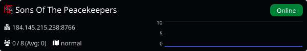 Server Banner