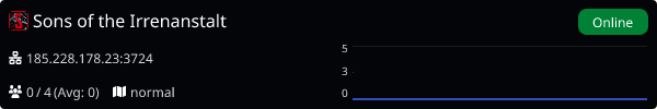 Server Banner