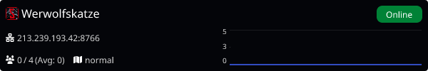 Server Banner