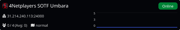 Server Banner