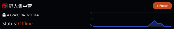Server Banner