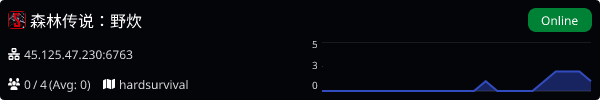 Server Banner