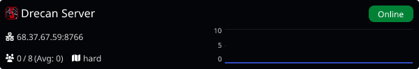 Server Banner