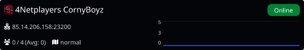 Server Banner