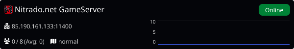 Server Banner