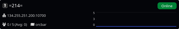 Server Banner