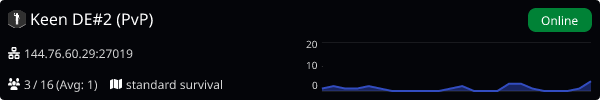 Server Banner