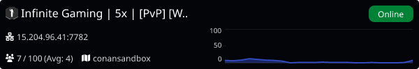 Server Banner