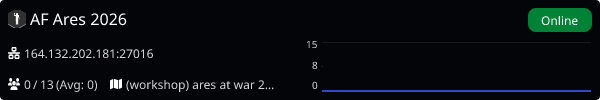 Server Banner