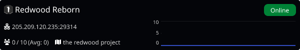 Server Banner