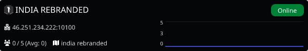 Server Banner