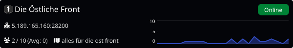 Server Banner