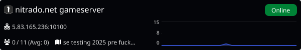Server Banner