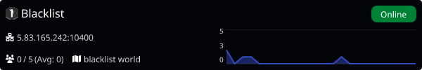 Server Banner