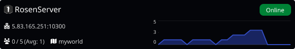 Server Banner