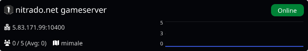 Server Banner