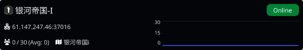 Server Banner