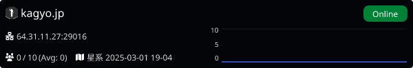 Server Banner