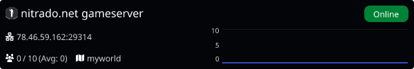 Server Banner