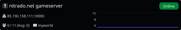 Server Banner