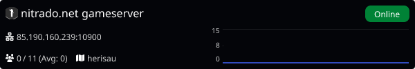 Server Banner