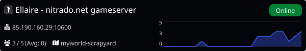 Server Banner