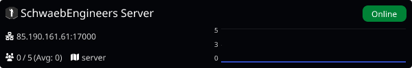 Server Banner