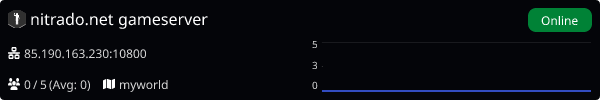Server Banner