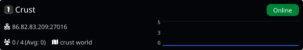 Server Banner