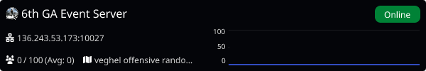 Server Banner