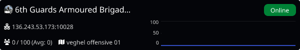 Server Banner