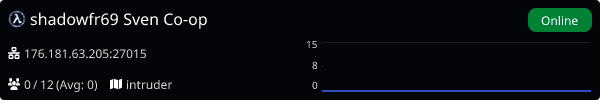Server Banner