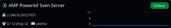 Server Banner
