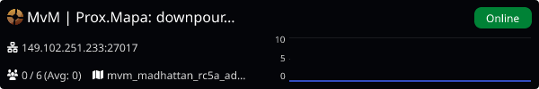 Server Banner