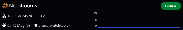Server Banner