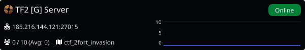 Server Banner