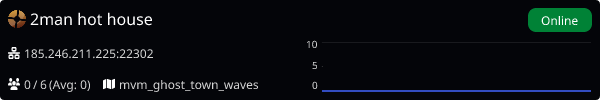 Server Banner