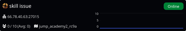 Server Banner