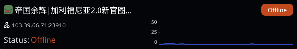 Server Banner