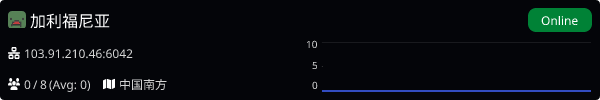 Server Banner