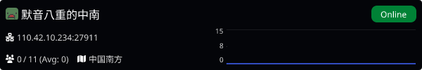 Server Banner
