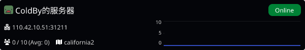 Server Banner