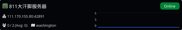Server Banner