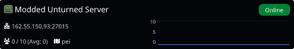 Server Banner