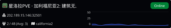 Server Banner