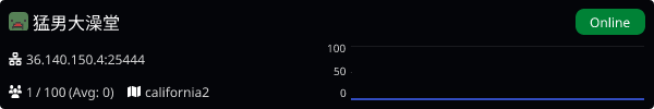 Server Banner