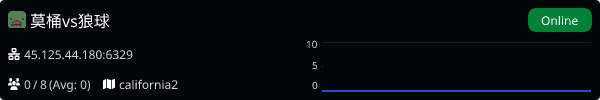 Server Banner