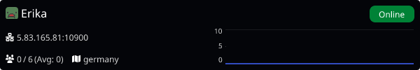 Server Banner
