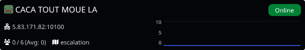 Server Banner