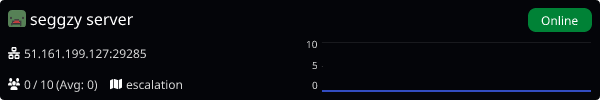 Server Banner